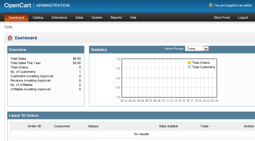 connecting dashboard